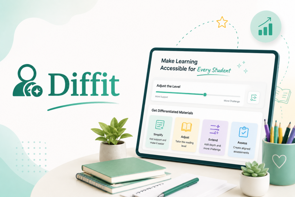 diffit review